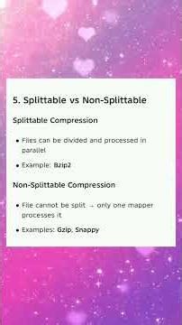 CCS334 UNIT 4 Compression basics of Hadoop #compression #live #instagramreels #hotfix #speedup