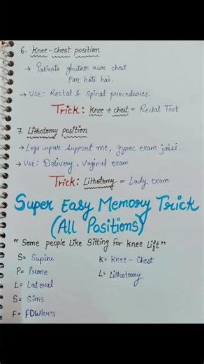 🔥 7 Important Patient Positions for Nursing Exam | Easy Tricks to Remember