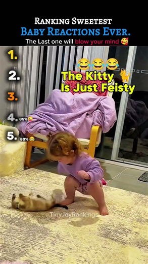 Ranking Babies With Attitude Compilation | 😎👶😂 | Funniest Sassy Baby Moments! #Shorts