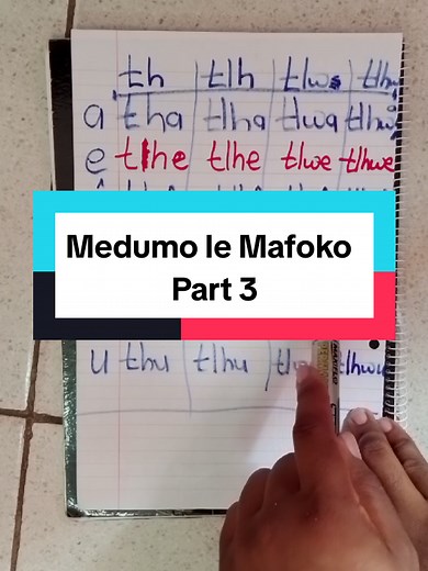 Learn Setswana: Medumo le Mafoko - Part 3