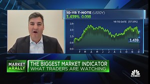 Watch Monday's full episode of Fast Money — December 6, 2021