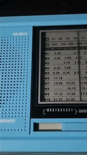 monitoring RRI pro 1 Madiun#radio