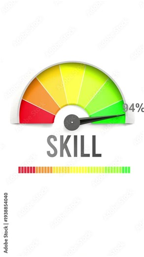 Skill meter showing high values of skill. Increasing and rising skill, reaching full, off the charts. Maximum amount of skill. No AI, made by humans for humans.