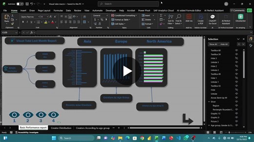 VisualTube: Excel Analytics Ecosystem for 63,000 Video Records | Abhed Gupta posted on the topic | LinkedIn