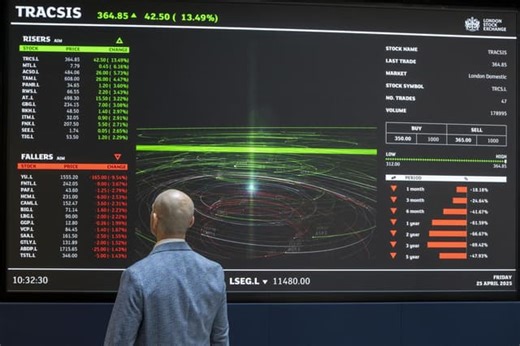 Cranswick: Yorkshire-based meat giant says review ‘well advanced’ after pig farm abuse claims