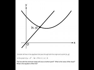 Optimization: Minimizing slope of a line