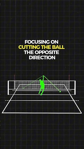 How Middle Blockers Become Unstoppable (Cutting Angles Explained) #volleyball #volleyballplayer