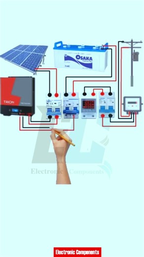 4Kw Solar Inverter Connection With Changeover Switch and Wapda Supply #shots