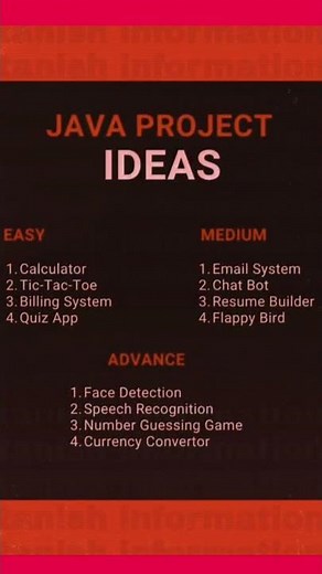 java project ideas | easy | medium | hard #java #javaproject