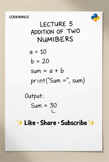 L- 5 | PYTHON ADDITION OF TWO NUMBER |