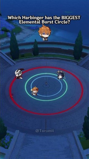 Which Fatui Harbinger has the BIGGEST Elemental Burst Circle? #genshinimpact