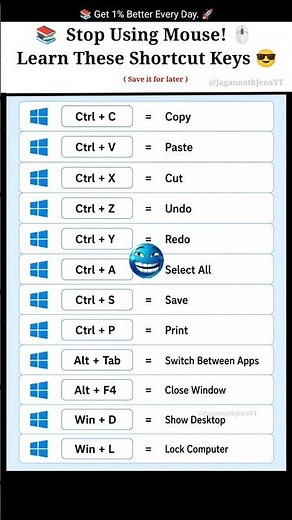 🖥️ Must Know Shortcut Keys! 🖱️❌ #education #computer #shortcutkeys #ytshorts #computertips #ssc #gk
