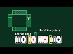 Play Modern Bridge with Andrew Robson