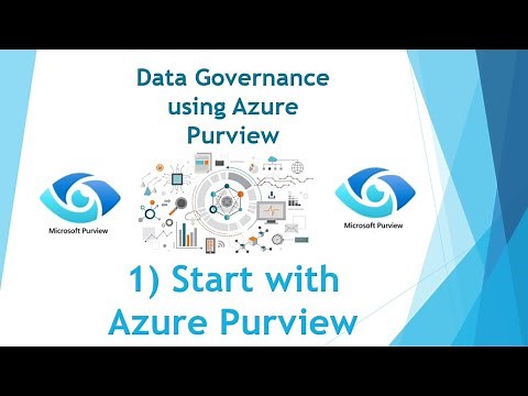 1.) Create Azure Purview Account