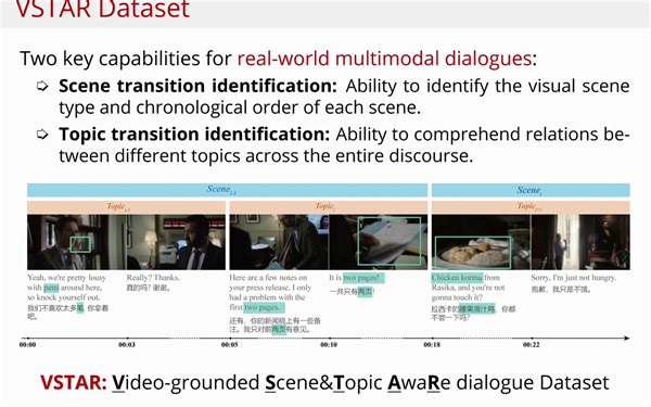 [ACL 2023] VSTAR Dataset