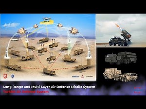 Turkey Develop Long Range and Multi-Layer Air Defense Missile System Such as the Patriot and S-400