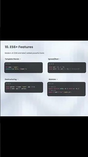 Core JavaScript Guide in 20 Seconds 🚀 | Master the Basics Fast