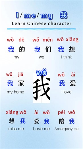 Learn Chinese character “wo” #chinese #mandarin #job #love #learnchinese | Jenny