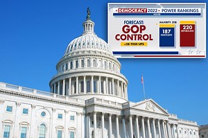 Republicans to win House by up to 30 seats: Fox News prediction
