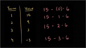 Arithmetic sequence problem