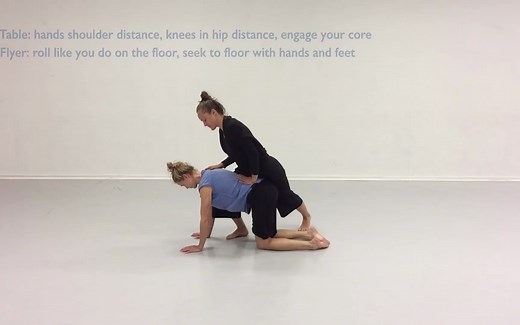 接触即兴 基础教学课程 Contact Improvisation - A couple of basic exercises