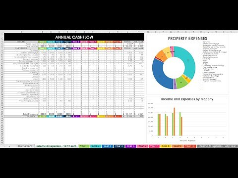 How I use Excel spreadsheets to manage my investment property (income, expenses, forecast, budgets)