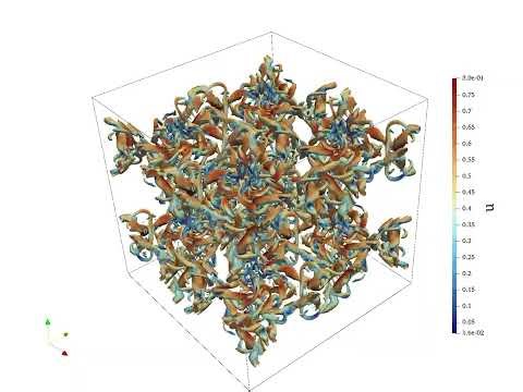 A Taylor-Green-Vortex simulation with 512x512x512 resolutions
