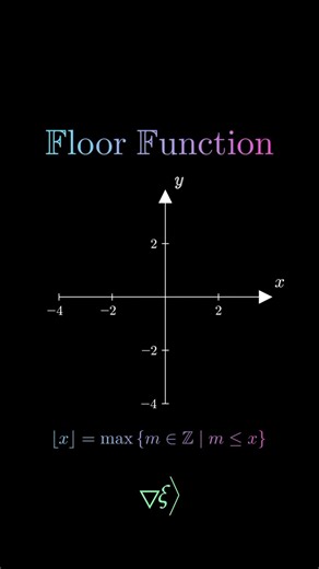 Mastering the Floor Function: Math Hacks for Quick Problem Solving