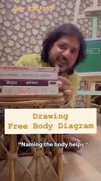 Drawing free body diagrams || how naming helps