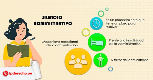 Lo que debemos saber sobre el concepto de silencio administrativo