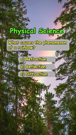 4.1K views · 117 reactions | Physical science quiz. Enjoy playing this exciting and fun multiple choice questions. #science #quiz #physicalscience #GeneralKnowledge #knowledgeispower #learningthroughplay #knowledgeispower #brainteaser #MCQs #physics #enjoy #MindGames #learn | Boost Your Brain | Facebook