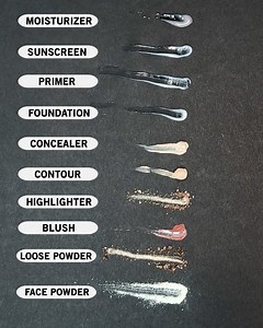 38K views · 34 reactions | Perfect Product Order | Genius Club | Facebook