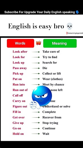 Still Not Fluent in English?Watch And Learn English Speaking #englishspeaking #fluentenglish #shorts