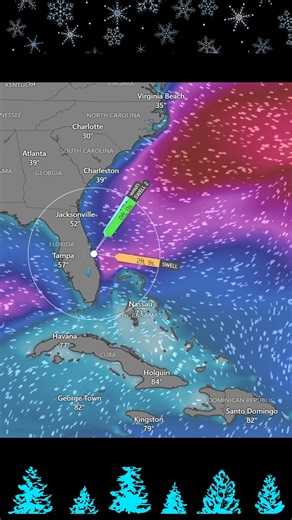 🌊 Raw Surf Update – Mon 12/8/25 ❄️ Tropical season is officially done and we’re sliding into winter surf mode 🥶🤙 A strong front just pushed down the coast and past Central Florida, and now the swell is filling in 🌊 With north winds in Florida today and more swell on the way, conditions could slowly improve through the week — depending on your zone, so keep an eye on it 👀 👉 In today’s EURO model run, we’re showing swell heights (not winds), so the map looks different than usual. We also add