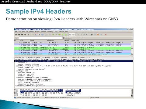 6.1 Network Layer Protocols - CCNA1: Chapter 6 - Network Layer Part 1
