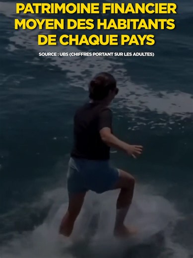Que pensez-vous de ce classement ? #richesse UBS a analysé la richesse moyenne des adultes dans différents pays. Les pays en tête du classement ont un point commun : les ménages y investissent davantage dans les actions et les fonds, et pas seulement dans la valeur de leur logement. #investissement #argent
