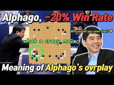 AlphaGo Testing Lee Sedol? Win Rate Crashes -20%! What Was That Move? | AlphaGo vs Lee Sedol Game 2