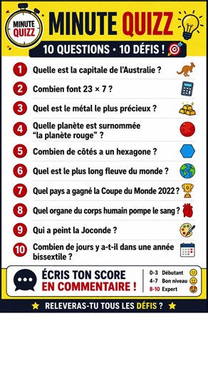 Peux-tu battre le record de ce quiz ? ⏱️ #challenge #quiz