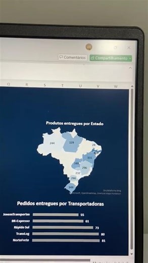 Dashboard de Expedição no Excel (Rápido, Automático e Profissional!) #excel #dashboard #expedição