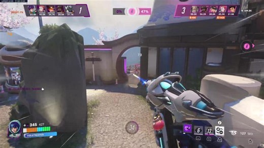 Hopefully hitting all-star