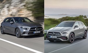 コンパクト vs SUV 価格差は？