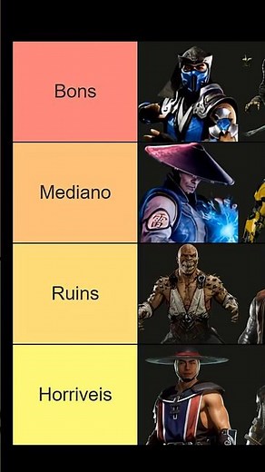Ranking all the characters from Mortal Kombat - Part 2 #games #mortalkombat #tierlist #shorts