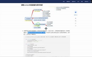 我们就可以应用之前讲过的dict 的用法来使用它