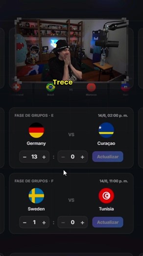 The most normal World Cup prediction 👺👺