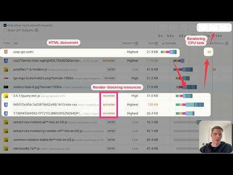 How to improve website performance and optimize page speed
