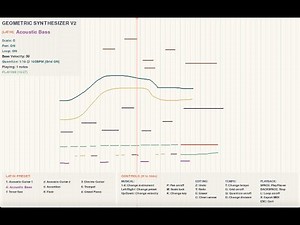 Python Musical Interface: Drawing Sounds with Pygame & FluidSynth