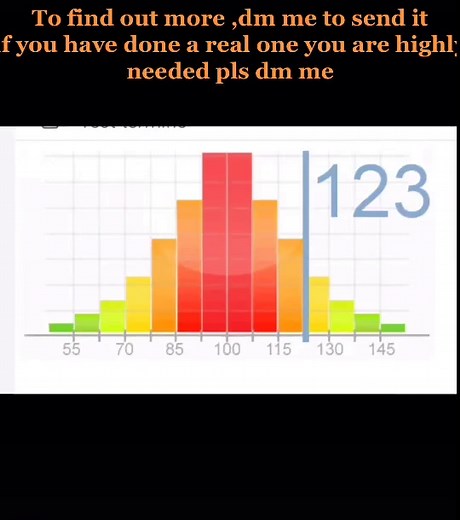 Free and Quick IQ Test Available! Discover Your IQ Now!