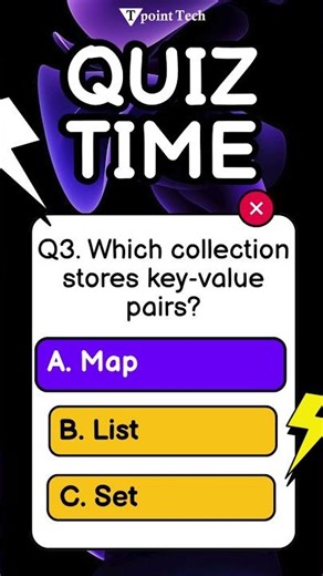 Java MCQs | Java Practice Questions & Answer | Tpoint Tech | #java #mcqs