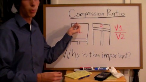 Compression ratio - explained