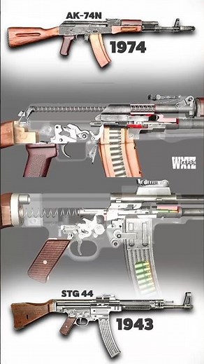 ASSAULT RIFLE Mechanics: StG 44 vs AK-74N ANIMATION